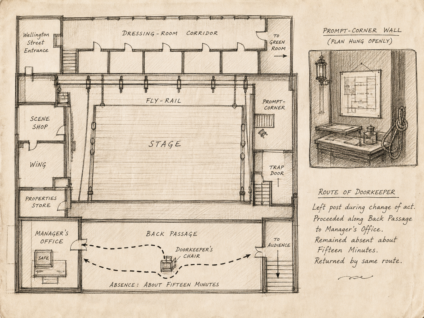 Hand-drawn case map for The Case of the Director's Vacant Cabinet, showing The Coronet Theatre, Wellington Street, Covent Garden.