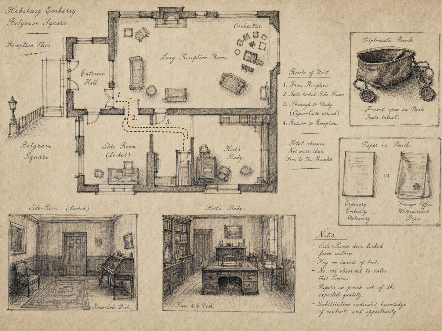 Hand-drawn case map for The Case of the Belgravia Pouch, showing A locked side-room at the Habsburg embassy, Belgrave Square.