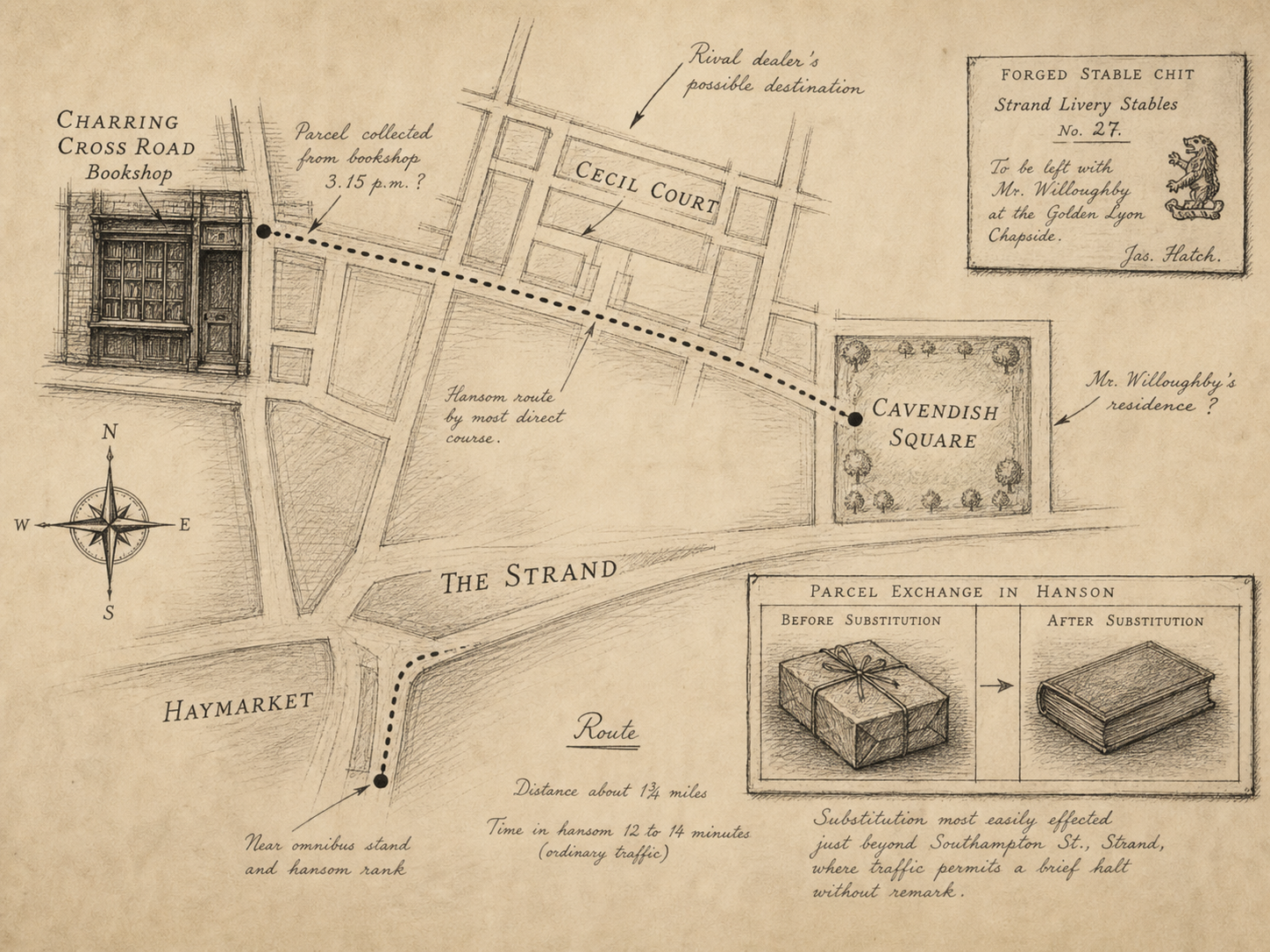 Hand-drawn route map from Charing Cross Road to Cavendish Square and Cecil Court, marking the hansom-cab substitution.