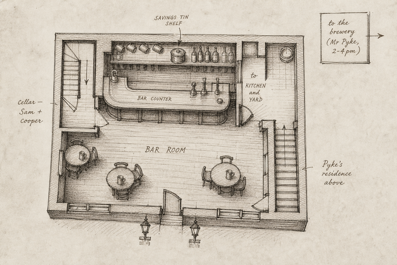 Hand-drawn floor plan of the public-house, marking the bar counter, savings-tin shelf, cellar entrance, kitchen passage, Pyke's residence above, and the brewery off-map.